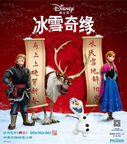 古尔邦大学成绩单电子图